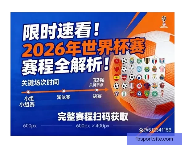 2026年世界杯48强全面解析与赛程前瞻新趋势探索